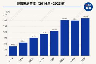 浓眉鼻子被杰伦-格林肘到流血了 肿得通红！哈姆赶紧喊暂停缓缓